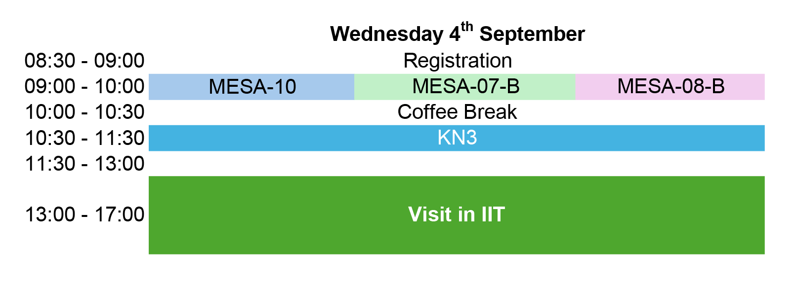 Programme at a glance IEEE/ASME MESA 2024 20th Int. Conference on